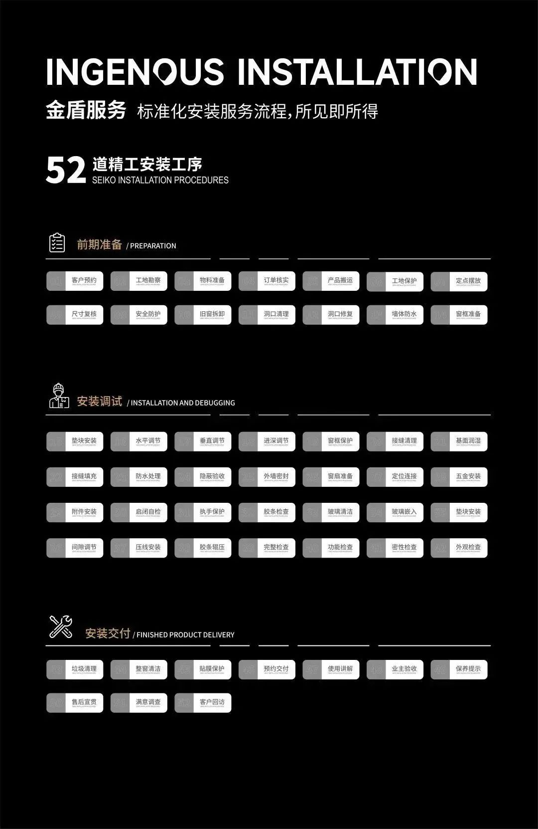 【斯享课堂】新房子什么时候装门窗最合适？进来带你轻松上岸(图5)